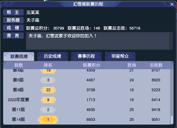 梦幻西游：从细节出发，制胜关键——揭秘梦幻西游【幻雪阁】夺冠