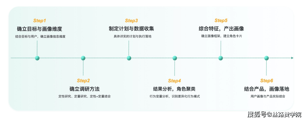 IM电竞 IM电竞官网情感化广告设计：吸引用户共鸣的关键步骤(图1)