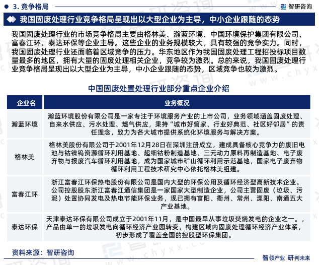 固废治理_污泥是固废还是危废_固废和危废如何分类