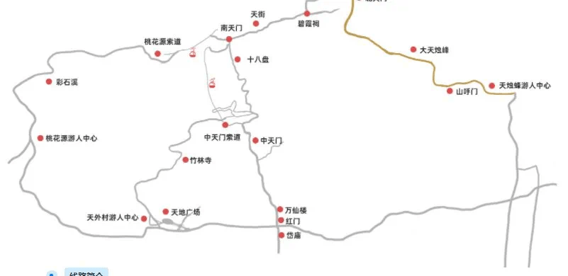 《百山计划》- 华山 旅游攻略