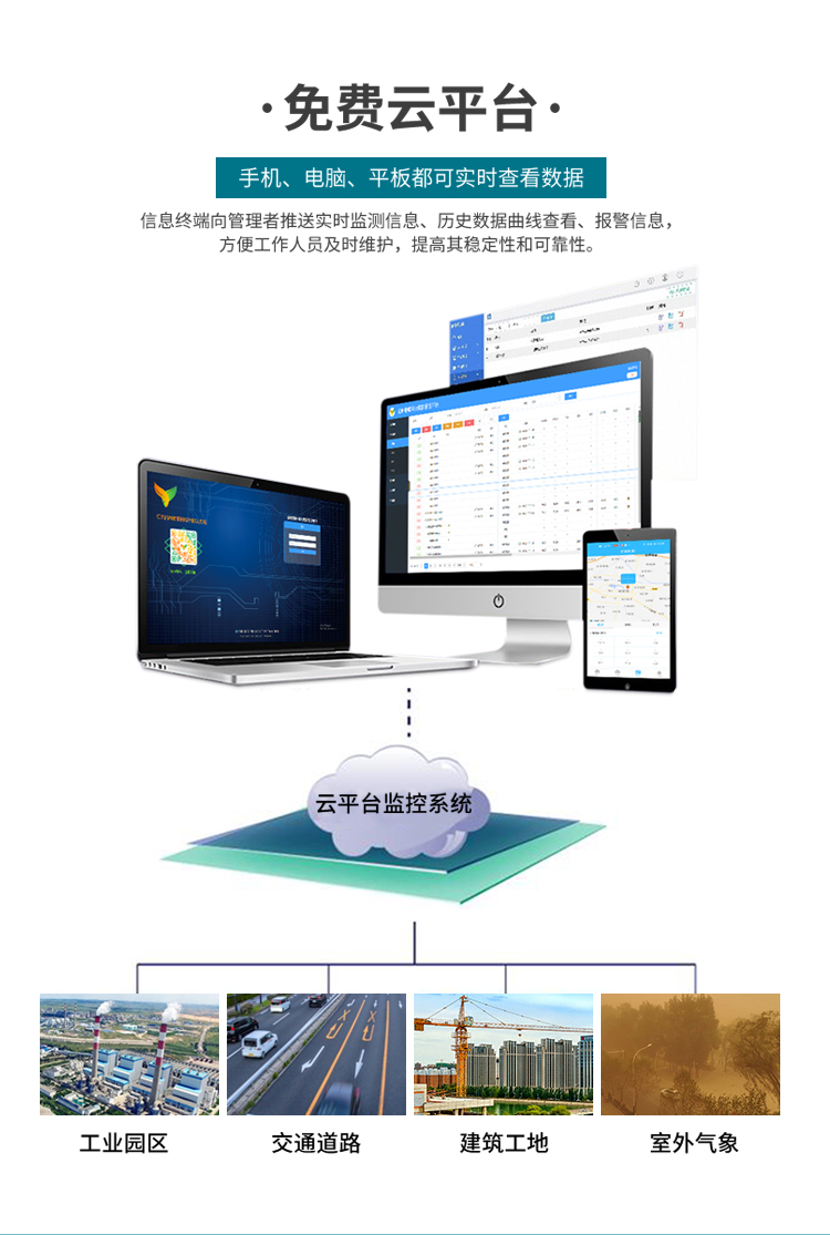 气站可通过无线网络将数据传输至数据中心，实现远程监控和智能化管理。三、应用范围城市环境监测：用于城市