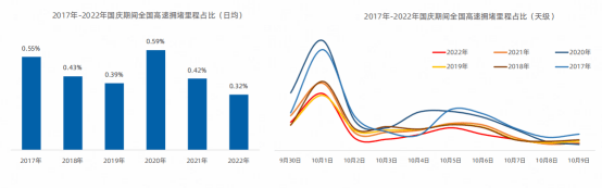 中国酒店房价“逢节必疯”：到底谁的雷火竞技APP官网锅？(图3)