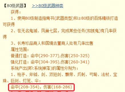 梦幻西游：一件80的环装腰带卖175万？