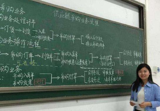 大学老师板书堪比书法家被KAIYUN称为行走的打印机网友：不会逃课了(图9)