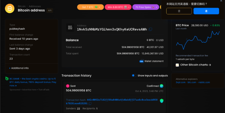 比特币现金通道飙升 BTC 巨鲸同时苏醒