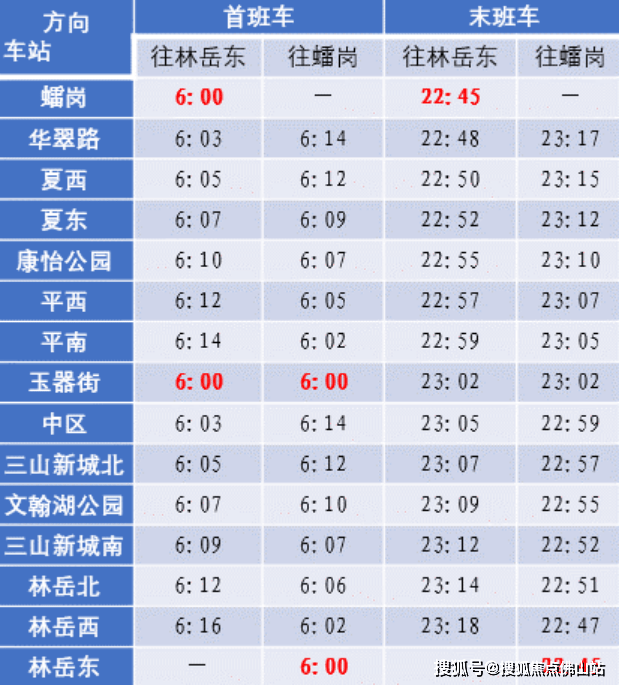 IM电竞3号线新进展！明天起南海有轨电车运营时间调整！(图5)