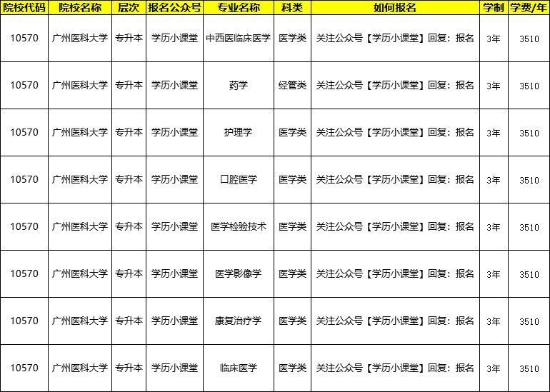 vpn 代理 付费