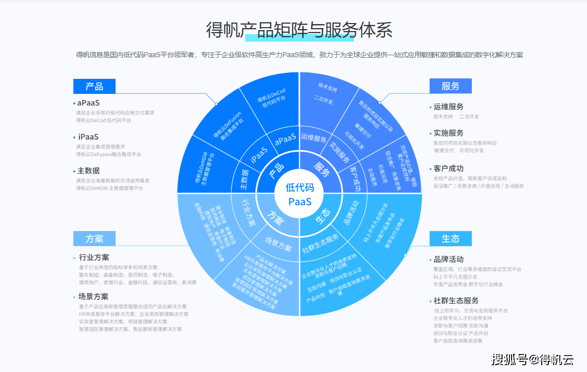 文章配图-6