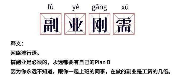 适合上班族的3种副业，实现每晚多挣200+