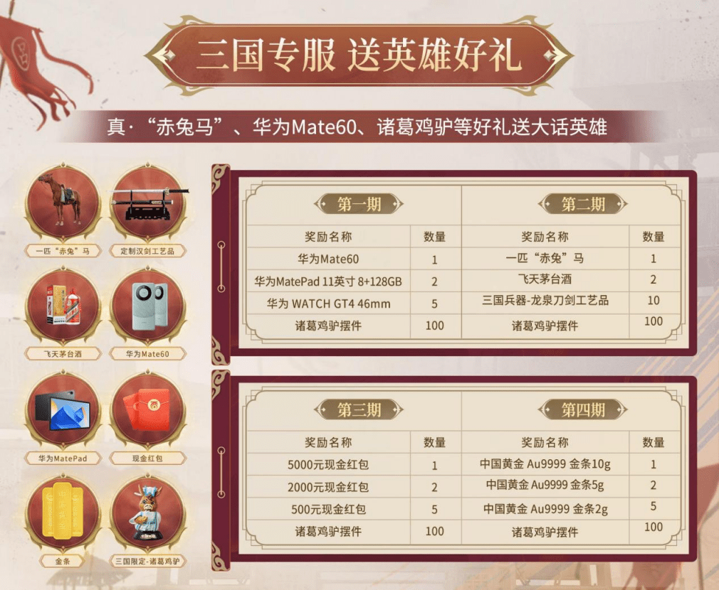 不止白送金条真马，《大话西游》手游免费发的貂蝉你领到了吗？