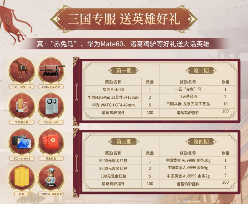 赠宝马神兵与美人，《大话西游》手游最懂中式英雄情怀