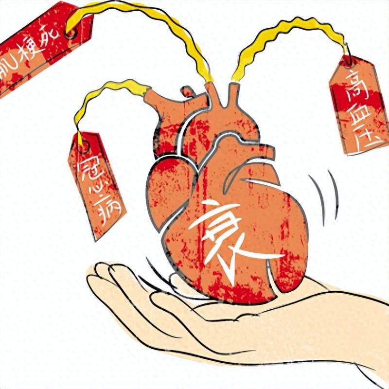 充血性心力衰竭出院后要注意什么？应做好这5大方面的护理要点！