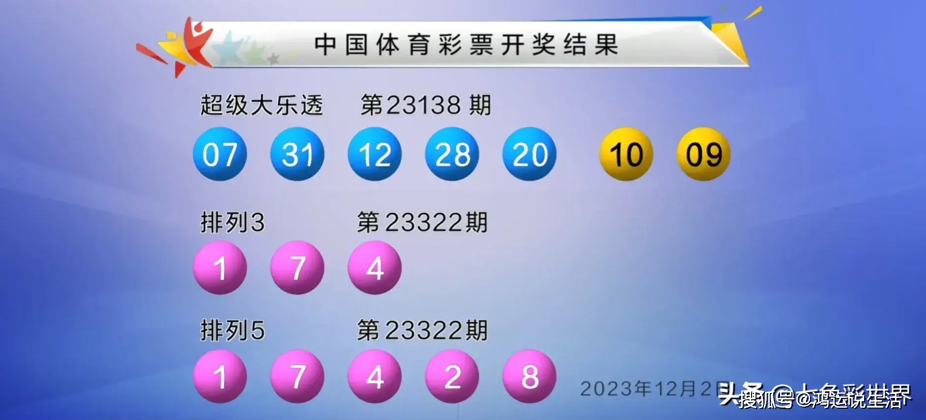 原创开奖：大乐透第23138期中出2注一等奖！陕西彩民54元喜中1839万