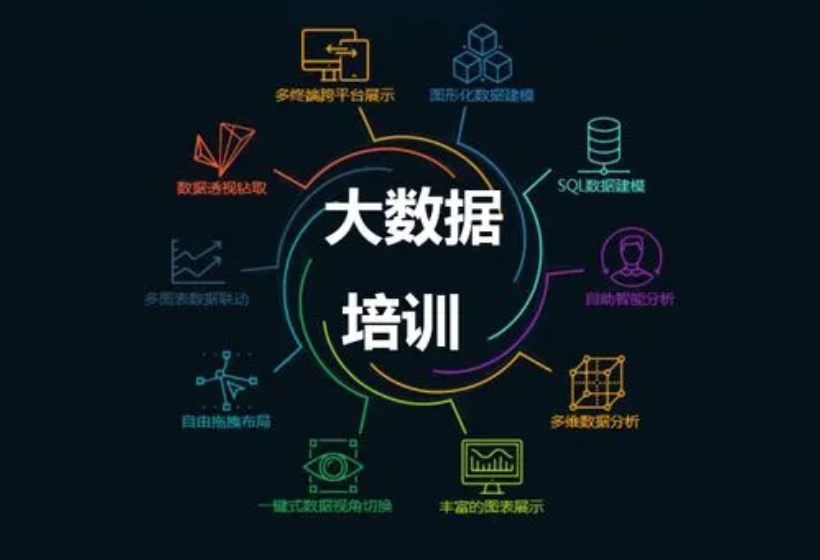 如何在大数据培训中确保学习成果达到最佳？