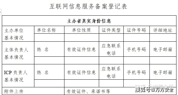 如何正确实施信息系统定级备案表的步骤？  第1张