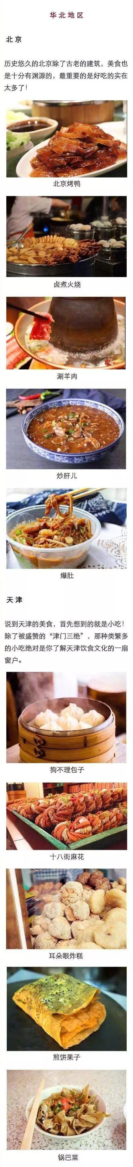 你的家乡有哪些好的美食推荐呢？盘点各地特色美食(图3)