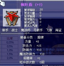 一文告诉你为什么冒险岛的枫叶装备那么经典！