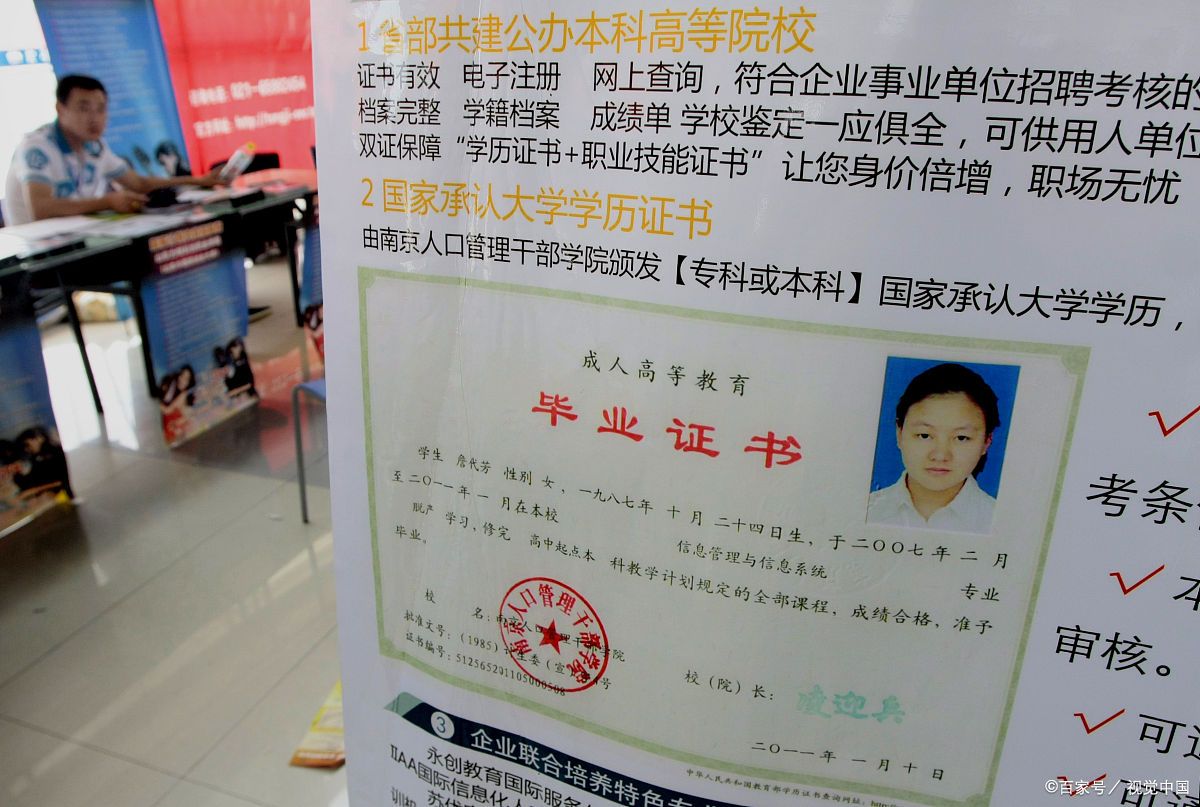 2024年广州成人自考本科和大专考试科目