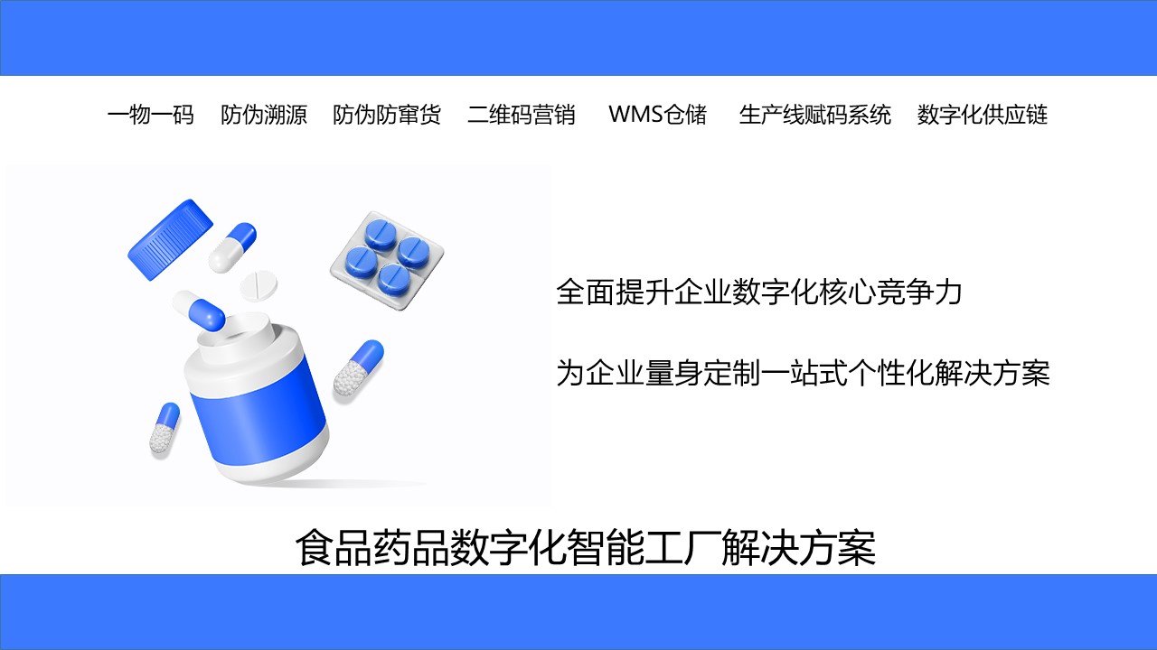 零部件一件一码方案