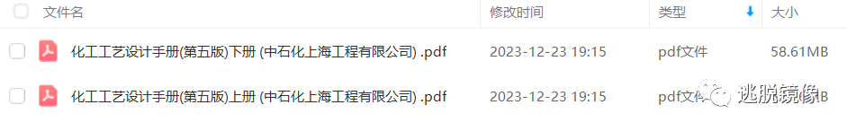 化工工艺设计手册 第五5版 上下共两册 PDF电子版 高清无水印带书签 PDF电子版