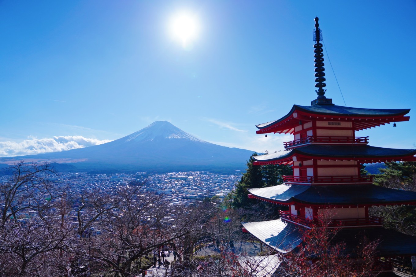 第十三次日本自由行，去富士山骑行吧！+深度探索东京秘境