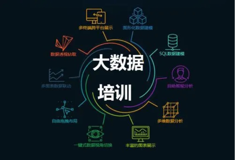 如何通过大数据专业培训掌握大容量数据库技能？