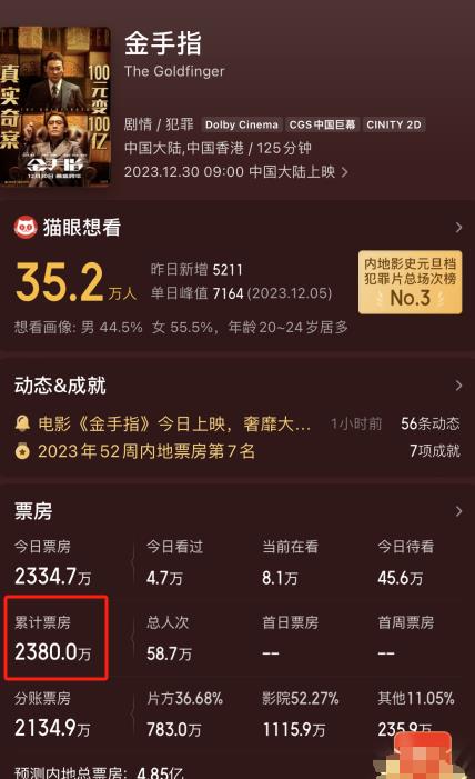 《金手指》首波口碑出炉！现场观众的打分和评价都“一针见血”