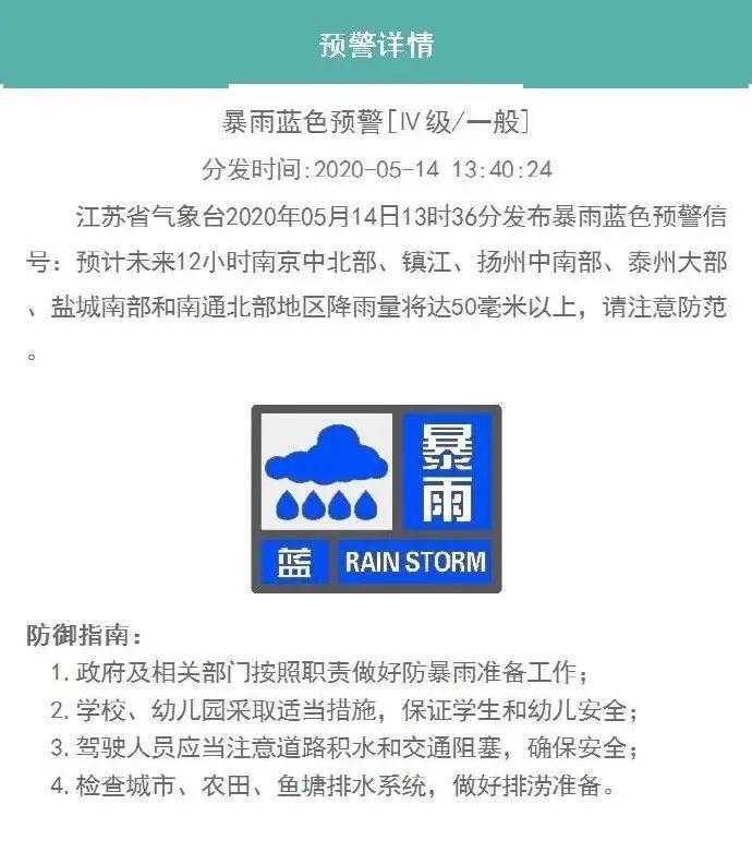 2020江苏13市gdp预测_江苏13市不服(3)