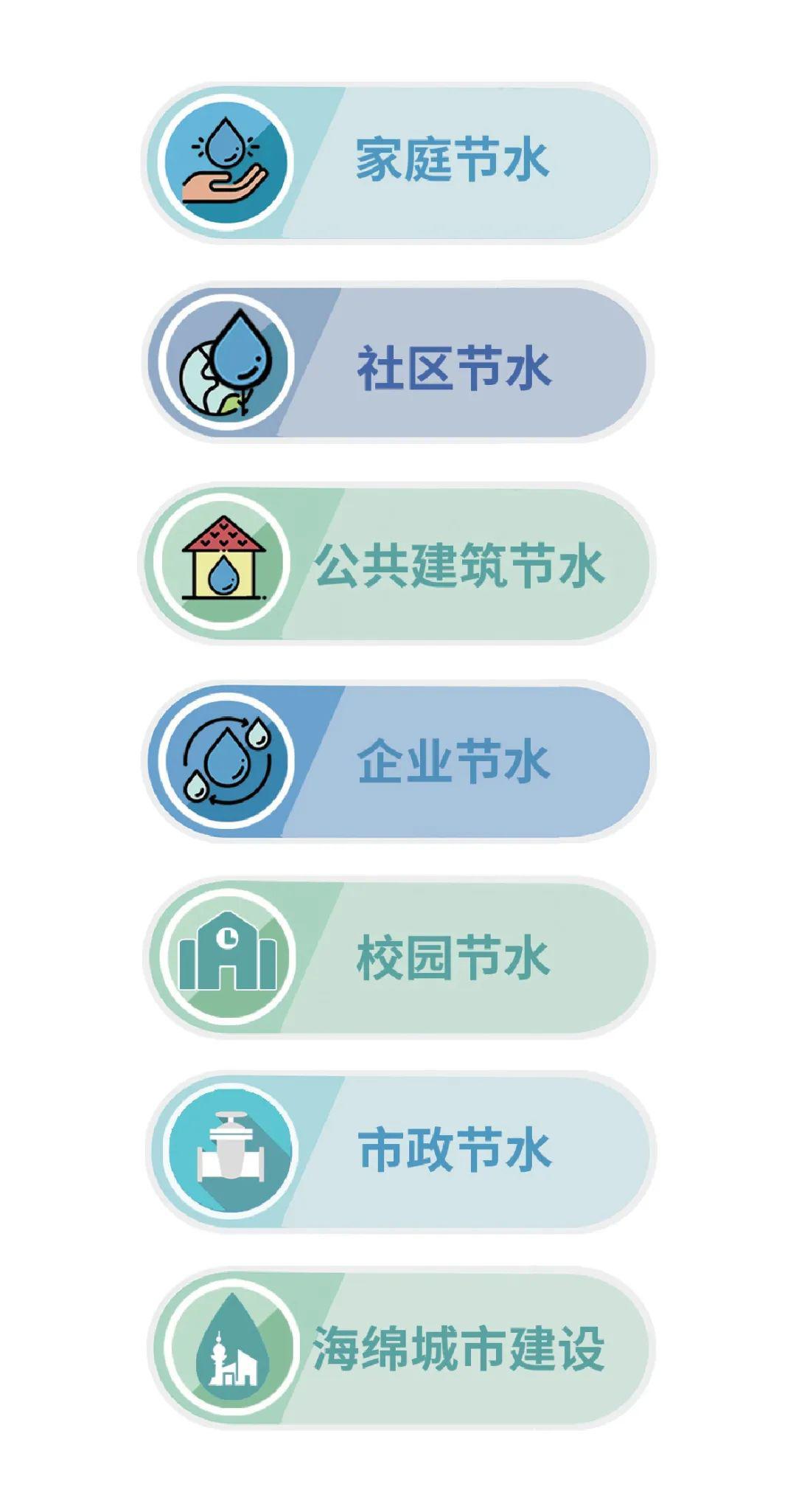 用水做的科技 54cb199d45ff461495b26ff9db03ce6d.jpeg