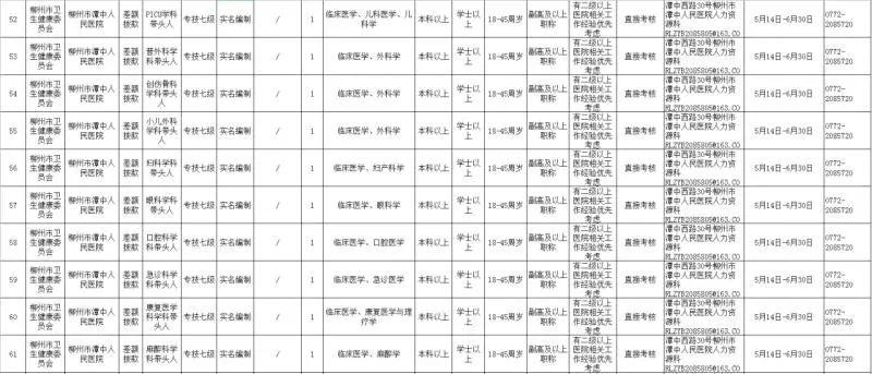 什么是特岗计划 6a03e9a616834757b4470f8ebc48ab21.jpeg