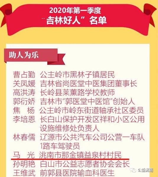 2020吉林各市一季度g_吉林地图(3)