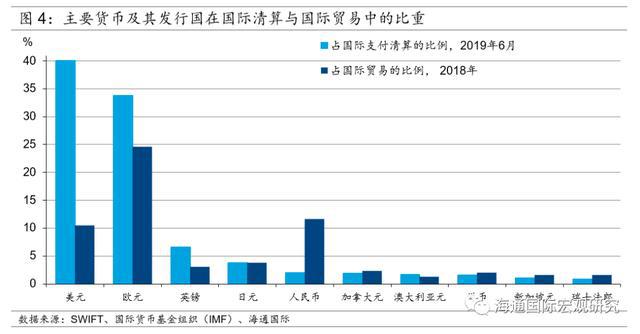 地球最终gdp_地球简笔画(2)