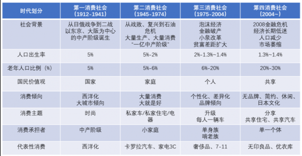 家庭人口结构_家庭人口结构对家庭储蓄型保险的影响分析