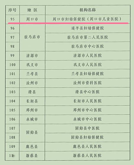 儿童康复医院排名_儿童康复医院装修图