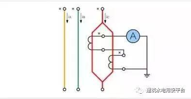 电流互感器的原理和接线图