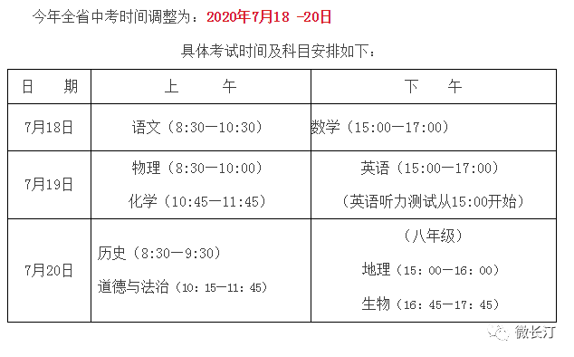 福建各市2020年前7个_福建奔驰威霆2020款(2)