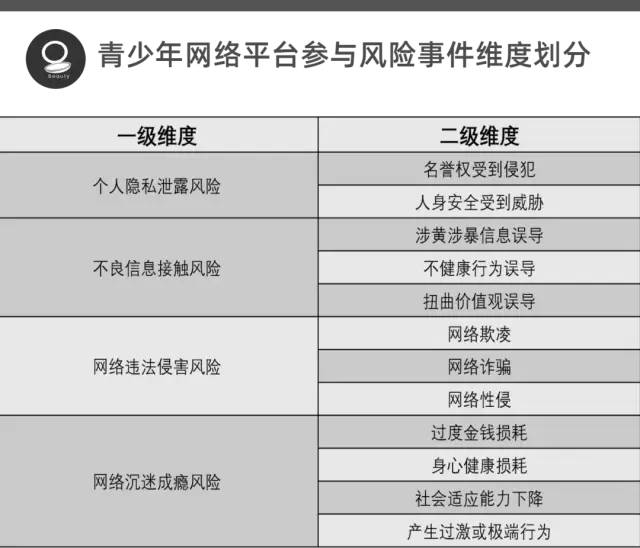 青少年应远离电子游戏(网址：733.cz)