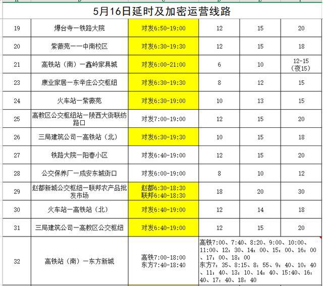 邯郸市人口有多少_河北邯郸市各区县人口排行 魏县最多,永年区第二,邱县最少(2)