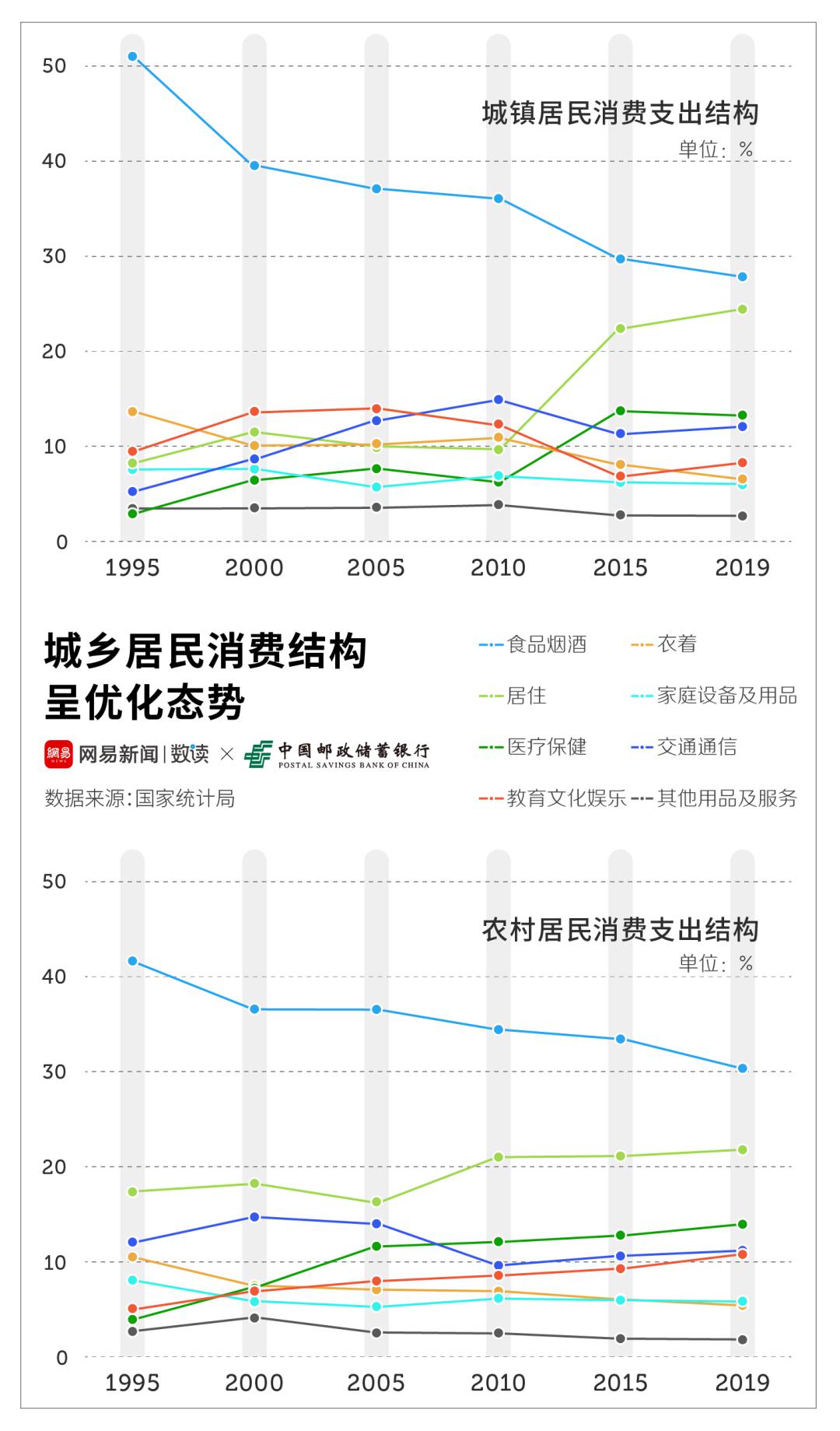 美国体育人口_2018年中国体育产业市场现状与发展趋势分析 中国体育人口相对(3)