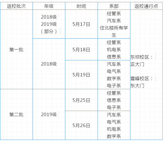 be3121711f73438baf30d4c0fcd90d67.png