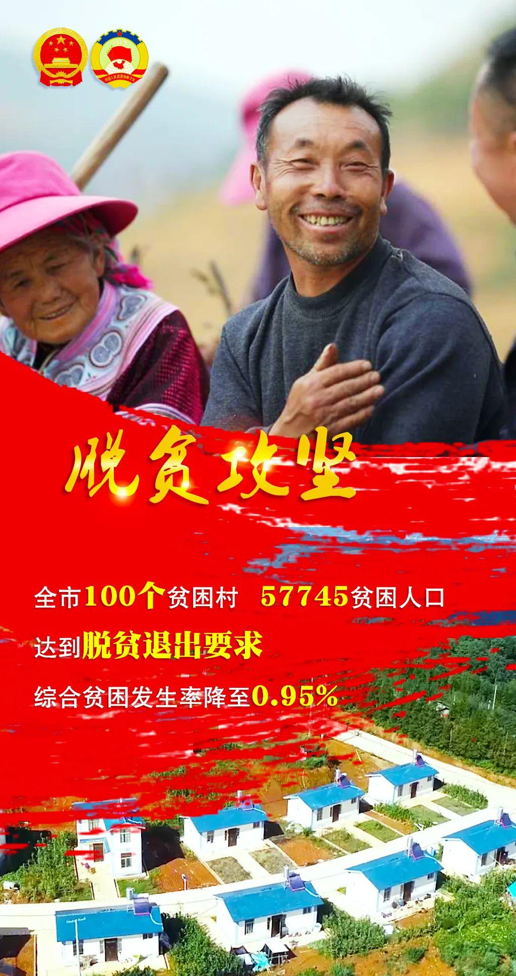 三亿人口脱贫_脱贫攻坚图片
