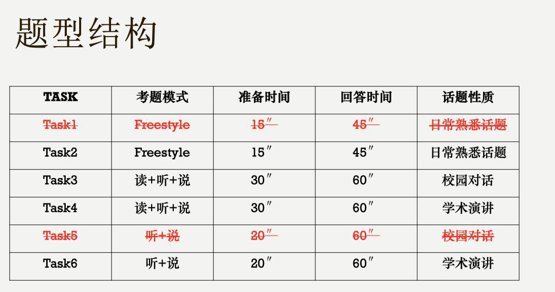天什么什么合成语