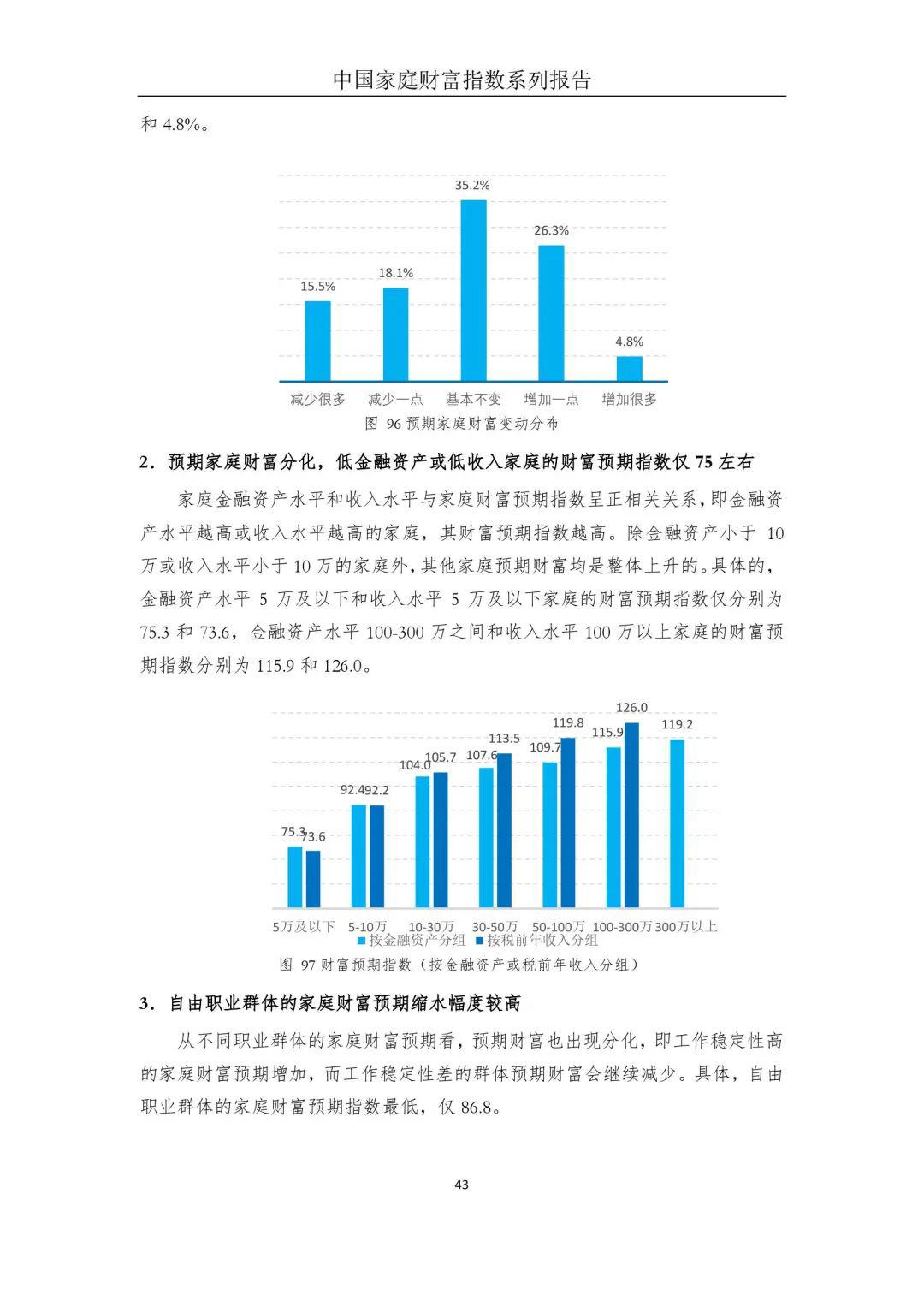 向银行存钱能增加gdp吗_银行存钱图片(2)