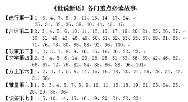 新语简谱_面包新语(2)