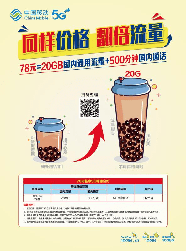 流量不够用怎么办？请收下这份特惠福利！