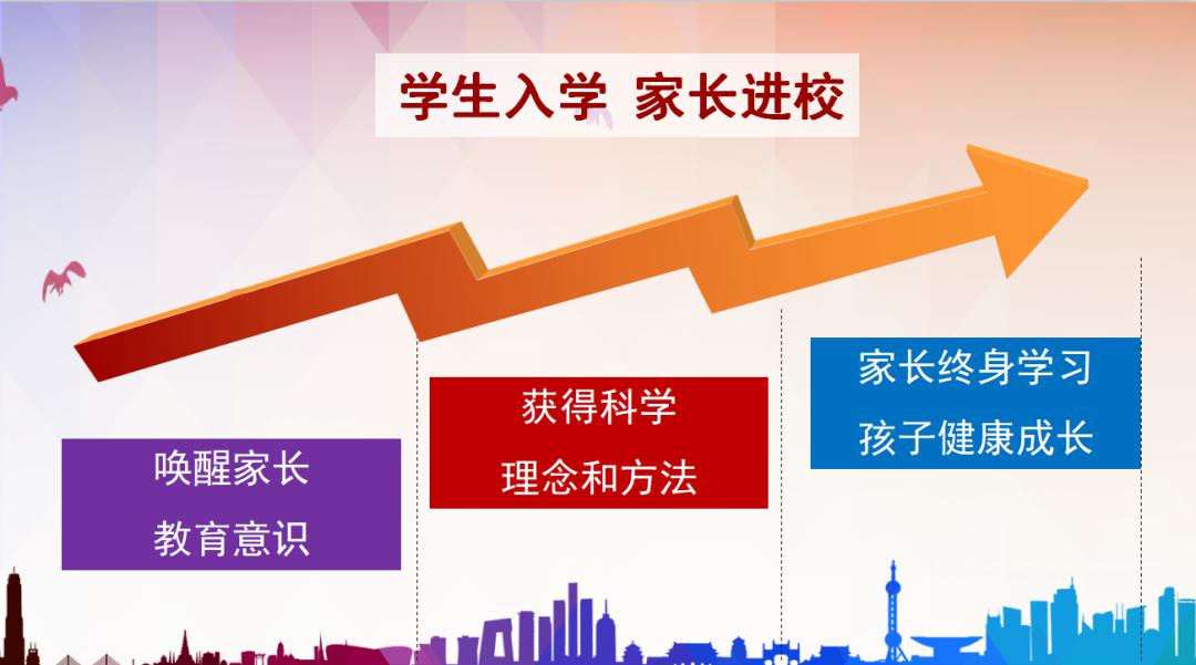 什么是立德树人是教育的根本任务 195729b472b04cf4a917ac02d12f4b42.jpeg