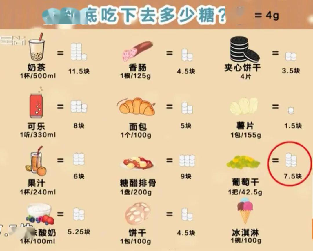 "孩子少吃甜食吧,不然脾气会变差