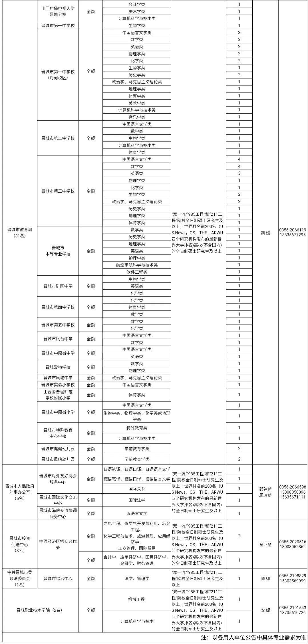 2020四川上半年市州G_2020国庆四川图片(2)