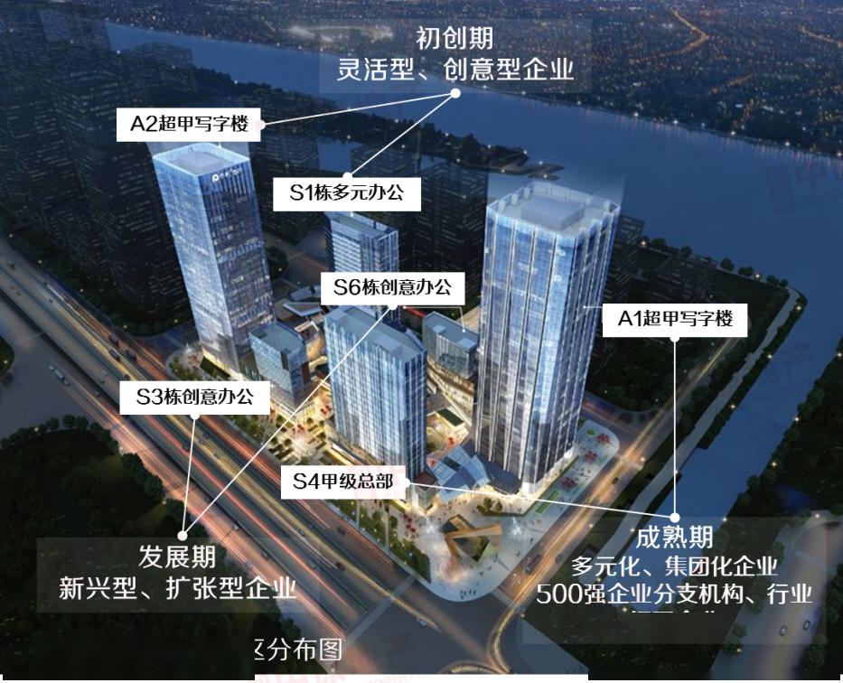 临江经济总量_经济发展图片(3)
