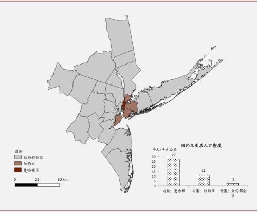 纽约市人口_人口普查图片(2)